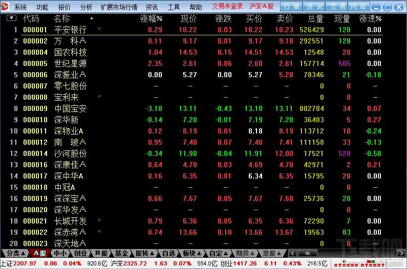大通证券,大通证券神通版,大通证券网上交易神通版