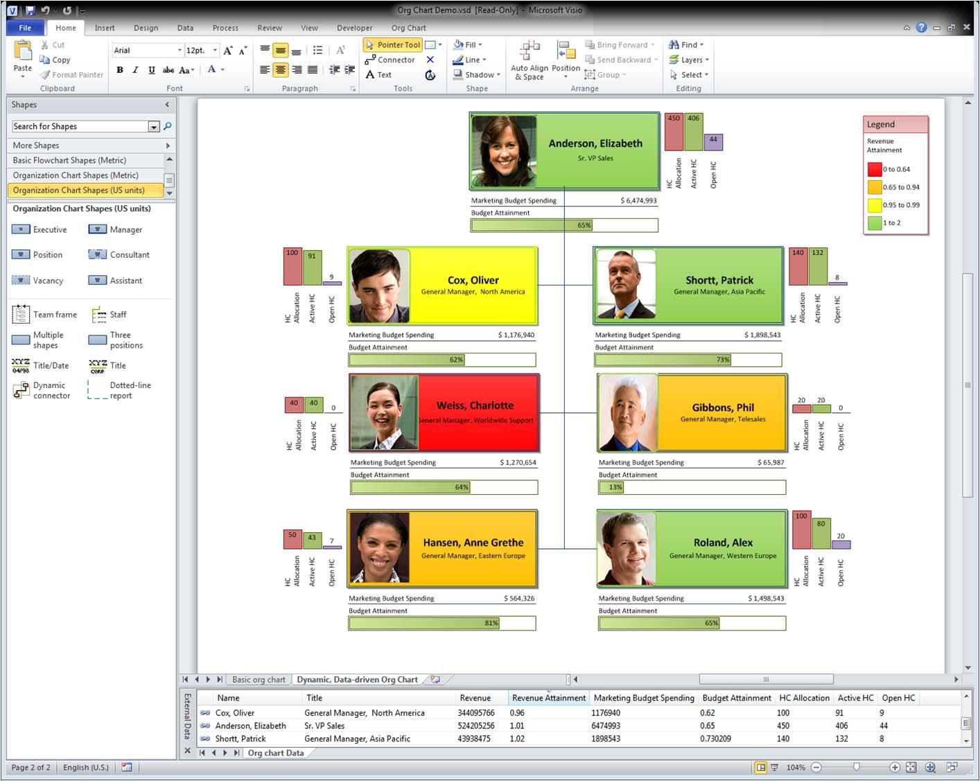 Visio,Visio 2010,visio 2010简体中文版下载